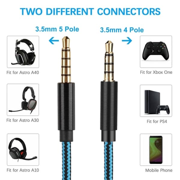 TS-Lydkabel 3,5 mm med lydstyrkekontrol og mute-knap til Logitech Astro A10 / A40 / A30