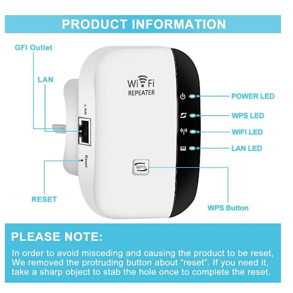 WiFi-repeater / Räckviddsförlängare 300 Mbps Wifi vit 130