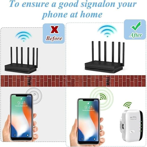 WiFi Range Extender White, Wireless Signal Booster with Repeater AP Mode and WPS Function white white