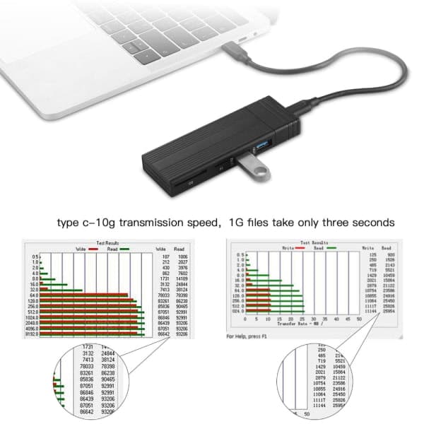 M.2 NGFF NVMe Kotelo Ulkoinen SSD-kotelo USB3.0 Type-C Kotelo