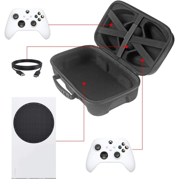 Resväska för Xbox Series S-konsol, förvaringsfodral för Xbox Series S-spelkonsol, handkontroll