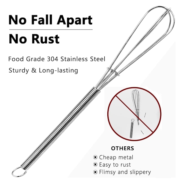 Mini whisks for cooking, 2 pcs stainless steel whisks for blending, whisking, whipping and stirring, upgraded version balloon wire whisk set, 5\"