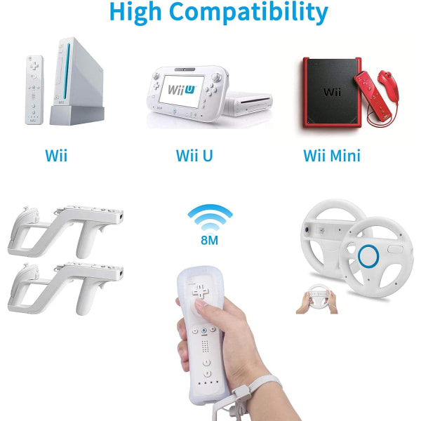 2 WII-kontrollere - Fjernkontroll for spill med silikondeksel - w