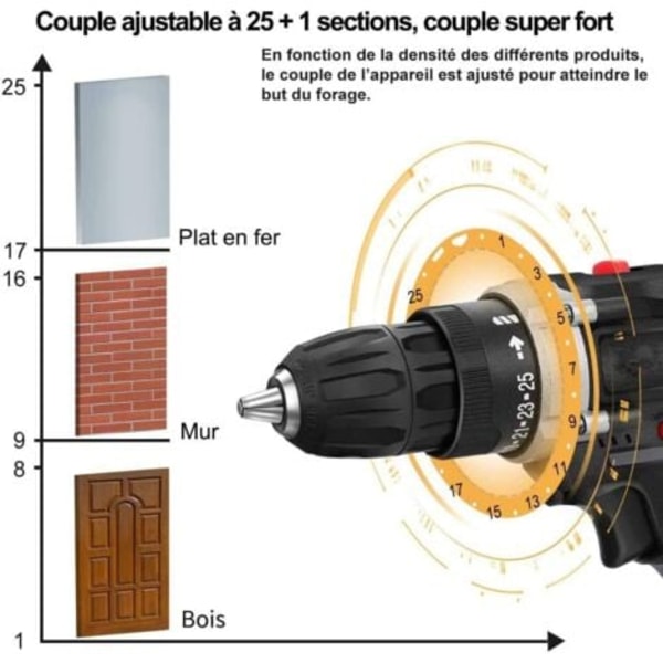Sladdlös skruvdragare, 1200 varv/min, 10 mm metallchuck, LED-indikator, skruvdragare för gör-det-själv-projekt