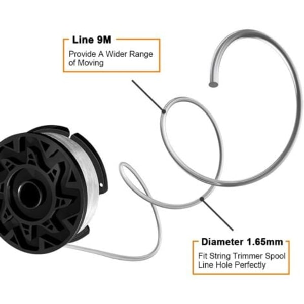 TS-Set med 6 A6485 A6481 Spolar för Black Decker Trimmer, 6 x 9 m Nylon Tråd, 1,65 mm Tråd + 1 Lock + 1 Fjäder