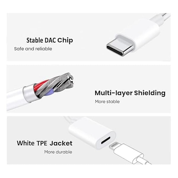 TS-For Usb C Til For Adapter -hann Usb-c Til Hunn For Grensesnitt Ladeadapter Pd Ladekonverter, for