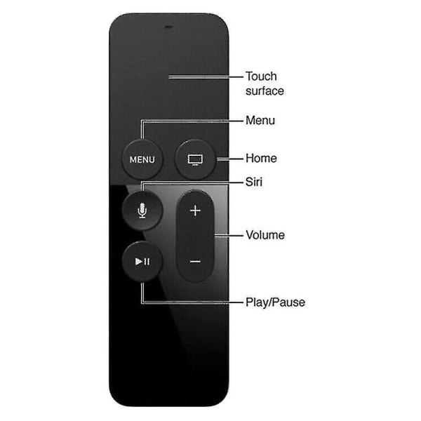 Fjärrkontroll för Siri 4:e generationen MLLC2LL/A EMC2677 A1513 TV4 4K A1962A1 Fjärrkontroll Smart TV