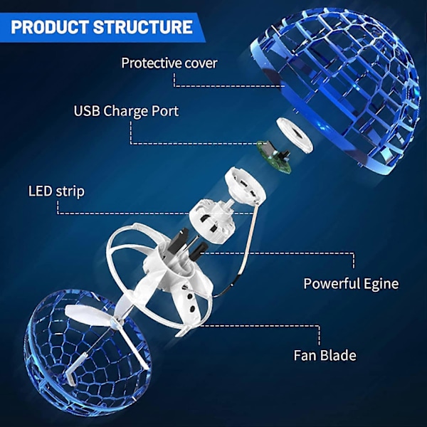 Flygende Ball Leke, Hover Ball Håndstyrt Fly Orb Leke, Barn Voksne 360 Grader Roterende RGB Lys UFO MagicBall Leker for Innendørs Utendørs (Blå)
