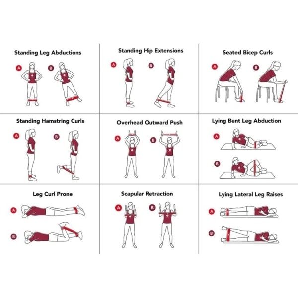 5-pak Treningsbånd / Gummibånd - Trening - spot salg