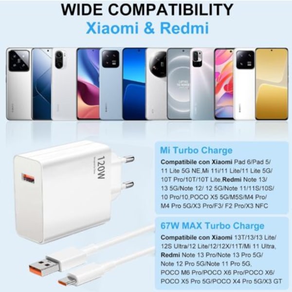 120W Hurtiglader USB for Xiaomi 14T Pro /13T Pro /11T Pro, Turbo-lader med 6A USB C-kabel for Redmi Note 13 Pro+ 12 Pro+ 11 Pro+ 5G