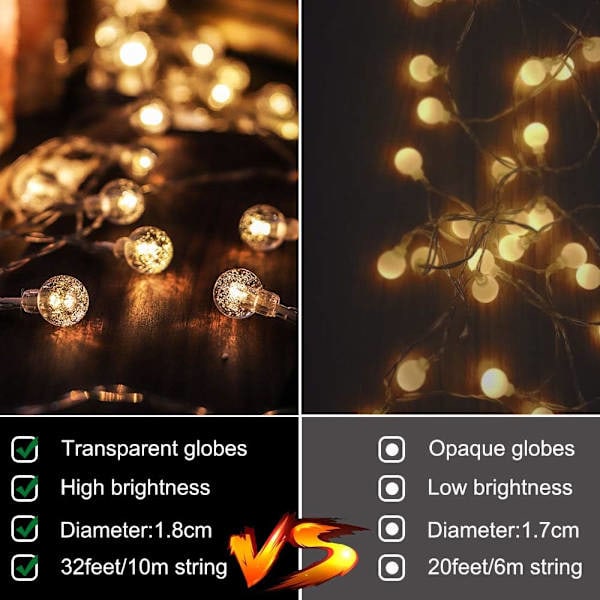 Globe Ljusslinga Fe-ljus Batteridriven 10M 80LED Ljusslinga med Fjärrkontroll Vattentät Inomhus Utomhus Hängande Lampor Dekorativa Jul L