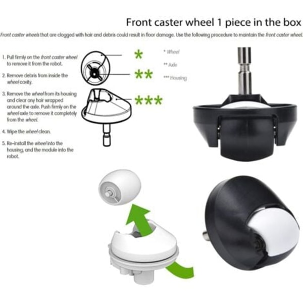 Reservedele til iRobot Roomba i1 i3 Evo i4 i6 i7+ i8 E5 E6 Combo i5 J5+