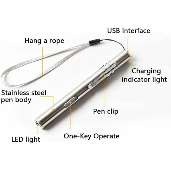 Nurse Penlight Medical Pen Light USB Rechargeable LED Flashlight Stainless Steel Torch for Doctors Students