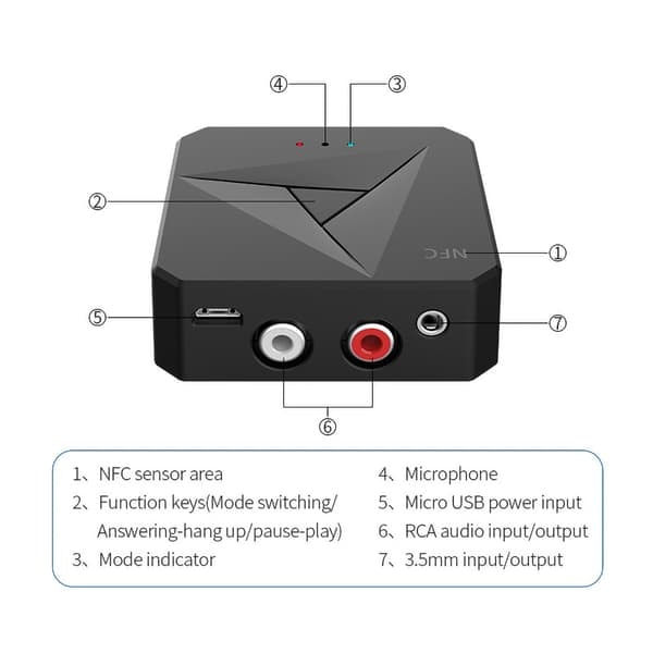 TS-Bluetooth RCA / AUX adapter - lydadapter med NFC