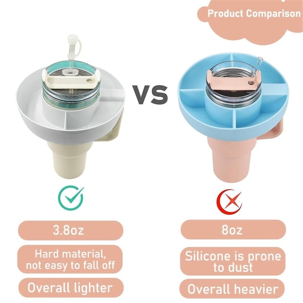 Snackskål för 40 oz tumlare med handtag tumbler Snackbricka Kompatibel Återanvändbar Snackring Blå