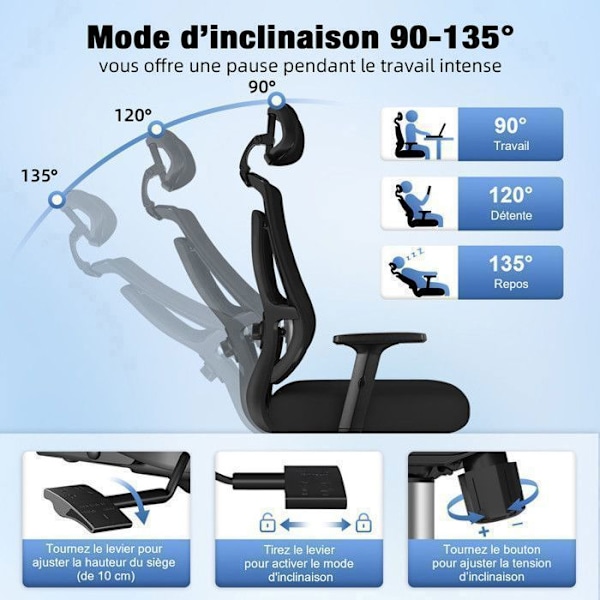 Nejlikbar Kontorsstol 90-135°, Justerbar Höjd Kontorsstol, Huvudstöd och 3D Ländryggsstöd Svart