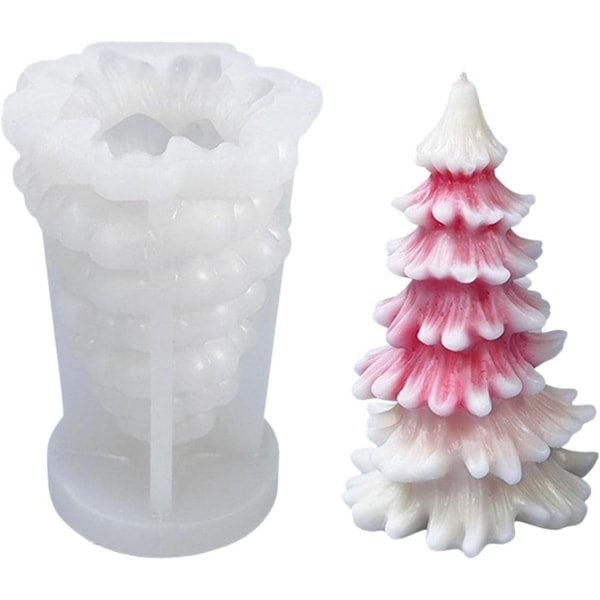 Jultema-form, 3D Julgran Santafigur Julhatt Snögubbeform för DIY Handgjort