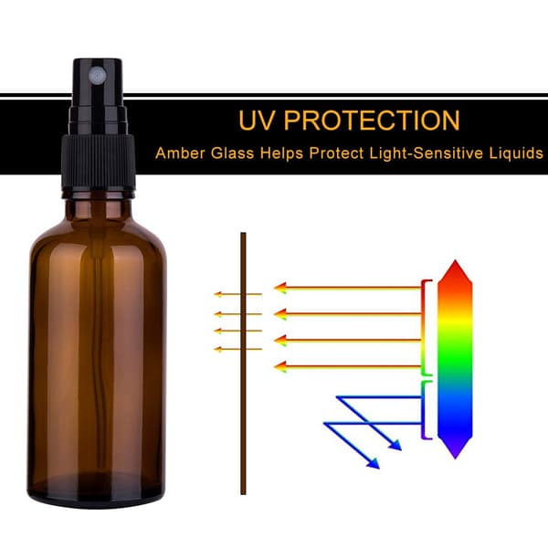 6 bärnstensfärgade sprayflaskor i glas 100 ml - Fin dimma - UV-skydd och förseglade