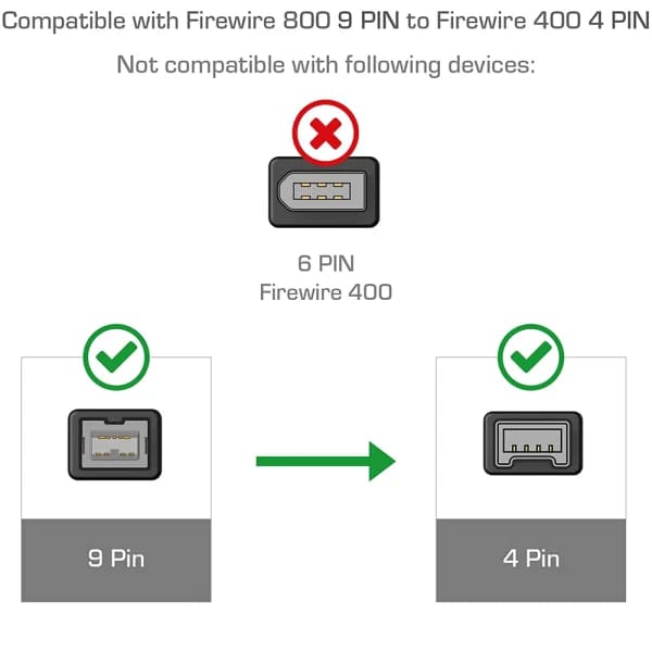 {PL}IEEE 1394 Firewire 800 til 400 Firewire Firewire 9- til 4- datakabel 1394-kabel 1,8 meter svart