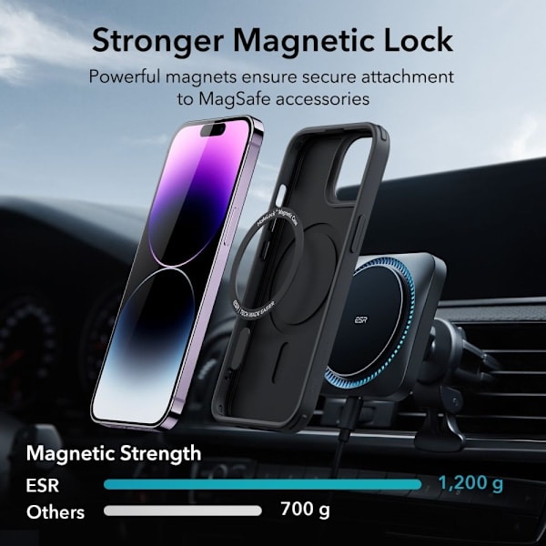 ESR iPhone 14 Pro Max Deksel CH MagSafe HaloLock Svart