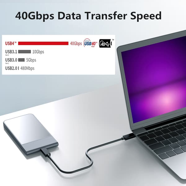 Fabrikktilpasset USB4-kompatibel kabel 240W 5A dataoverføringskabel for MacBook/Android-enheter/dockingstasjoner【COPL】
