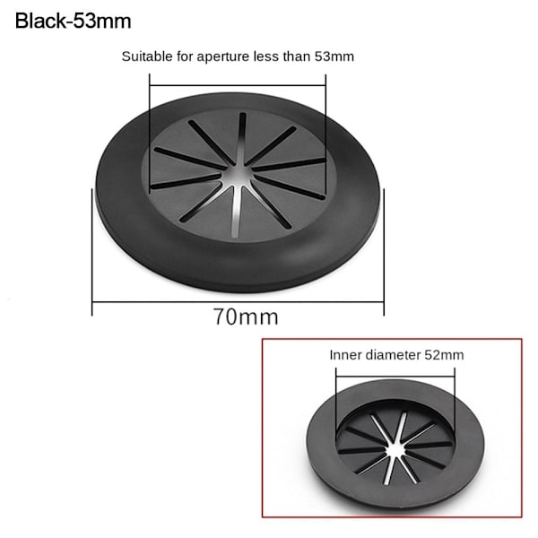 Dæksel Datorgenomföring SORT 53MM sort