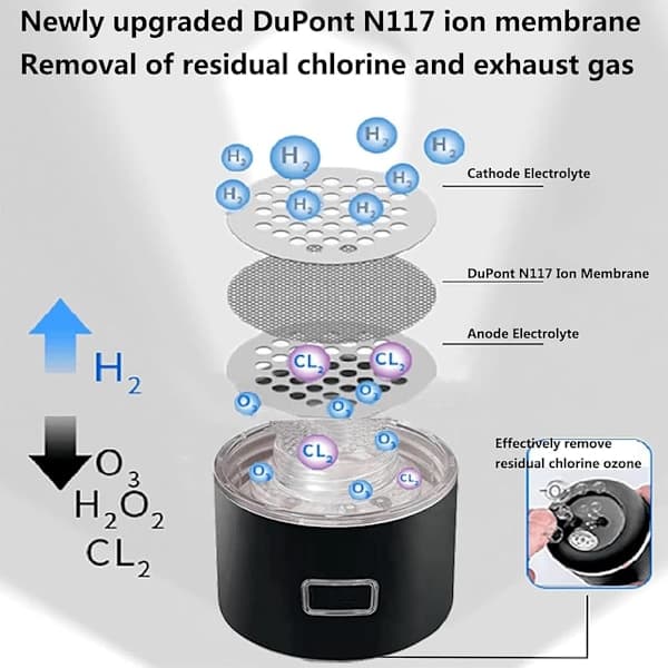 2 i 1 Vandflaske med Hydrogen Generator, Bærbar Vandioniserer, Forbedrer Vandkvaliteten på 3 Minutter, Egnet til Rejser, Hjem, Kontor Bright Re...