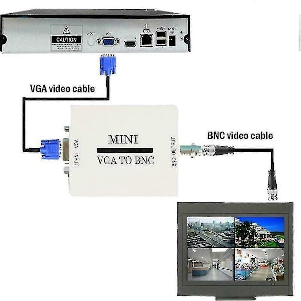 2024 VGA til BNC Videokonverter VGA til BNC Videoadapter VGA til BNC Utgang Videokonverter Adapter