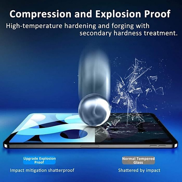 Riff 9H 0,33 mm näytönsuoja Samsung Galaxy TAB A8 SM-X200 - X205 10,5 2022 -tablettiin