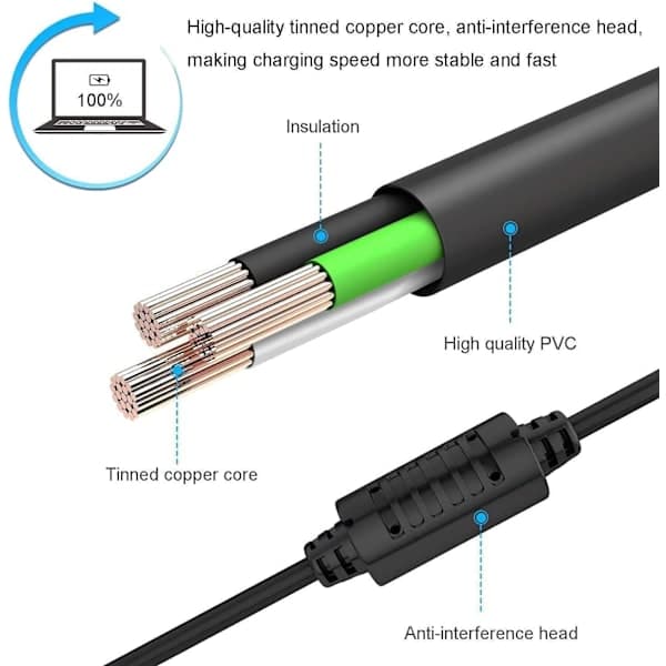 65W lader for Dell bærbar PC
