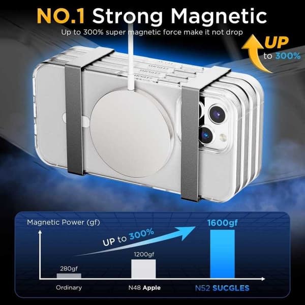 iPhone 15 Plus Transparent Shock-Absorbing Case MagSafe Compatible