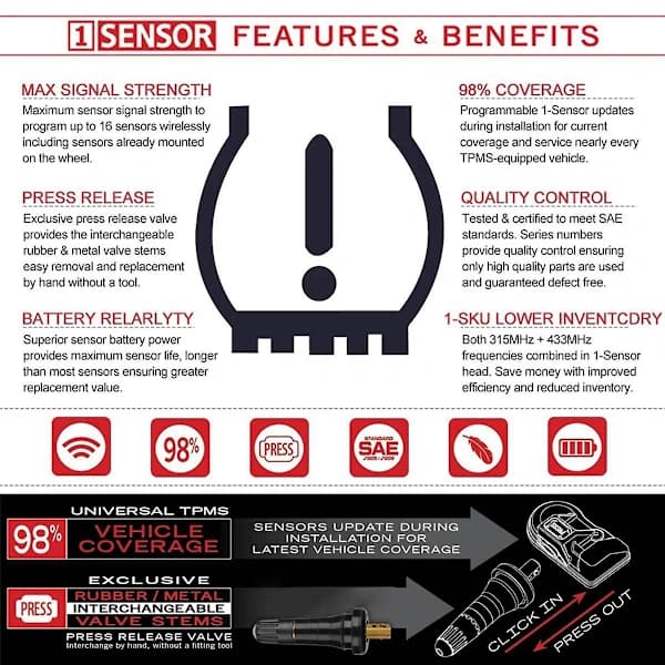 Programmerbar MX-sensor 315MHz+433MHz 2 i 1 Dekktrykkovervåkingssystem Universal Redigerbar