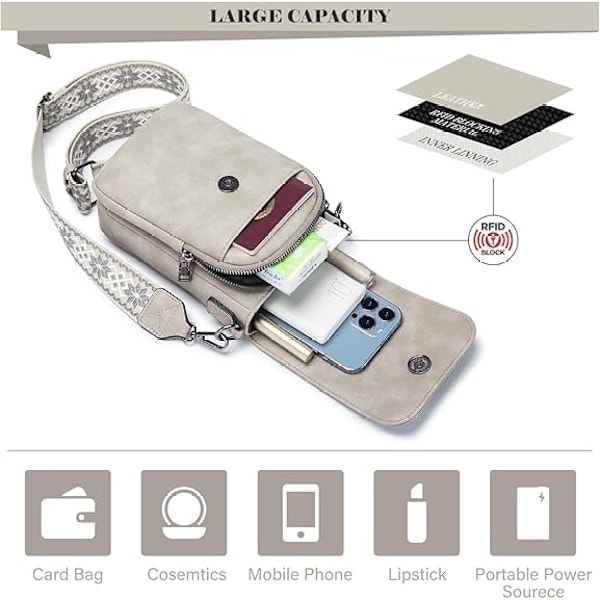 Lille Crossbody Taske, Mobiltelefon Crossbody Taske, Mobiltelefon Taske med Touchskærm, Kunstlæder Crossbody Taske med Rem og Transparent Skærm