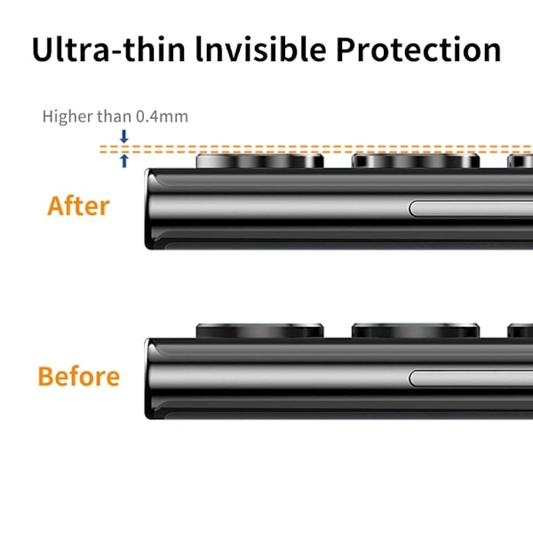 ENKAY Galaxy S23 Ultra Linsebeskyttelse Hærdet Glas Sortgrøn