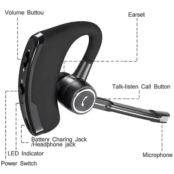 Trucker Trådløst Headset Bluetooth 5.1 Ørepropp Dobbel Mikrofon Støyreduserende Hodetelefoner【PL】