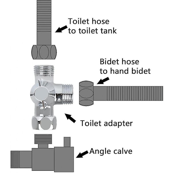 3-veis Dusjfordeler, Dusjhodeadapter for Dusjarmmontering, G1/2\" T-adapter Ventil Reservedeler for Dusjspray