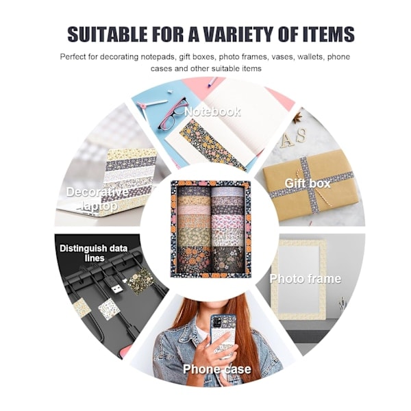 Tejpset 2 Set Washi Tejp Set Blommiga Washi Tejp Självhäftande Tejp Blommönstrad Dekorativ Tejp för DIY Hantverk Presentförpackning Scrapbooking