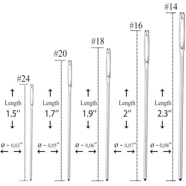 Needles Five Sizes 14, 16, 18, 20, 24 - Blunt Large Eye Needles 25 Pcs for Cross Stitch and More (Silver-25pcs)