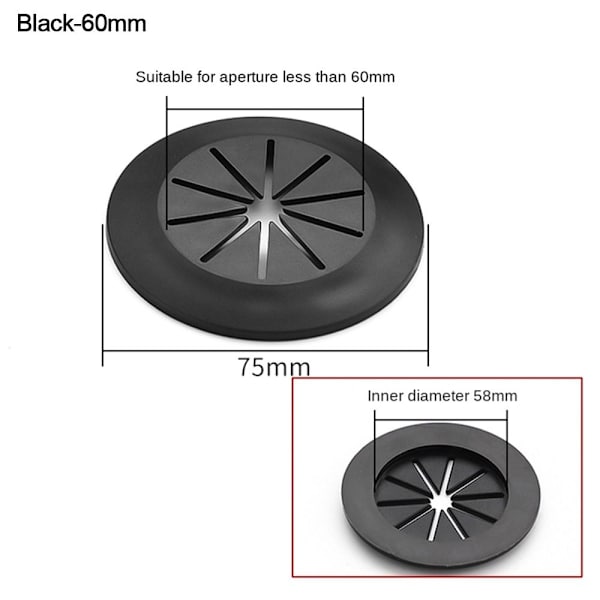 Dæksel Datorgennemføring SORT 60MM sort