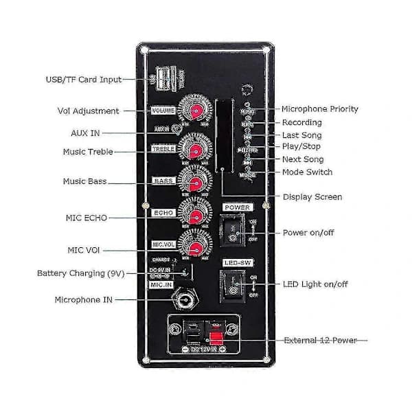 [PL】7.4V förstärkarkort Square Dance 2x10w högtalarförstärkare stöder Bluetooth Aux U-disk 5-8 tums högtalare Diy hemmabio