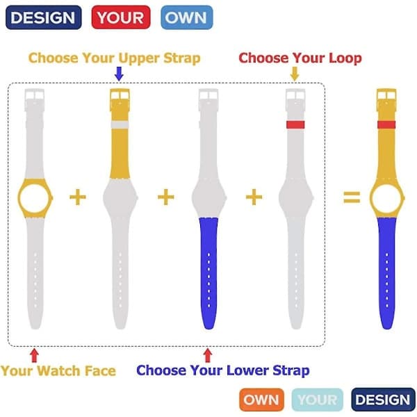 Vandtæt erstatningsarmbånd til Swatch (20 mm, sort)