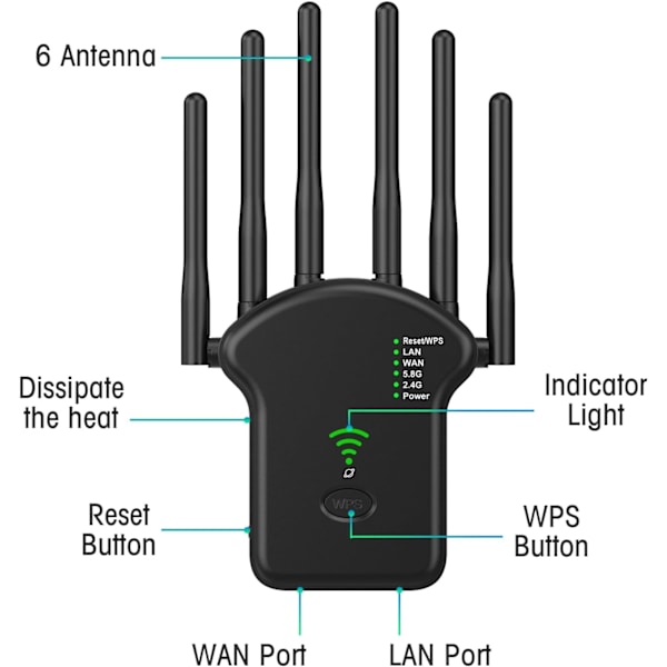 WiFi Extender 1200 Mbps with 6 Antennas for Wider Coverage, Easy Setup WiFi Repeater, Includes Ethernet Cable, Black