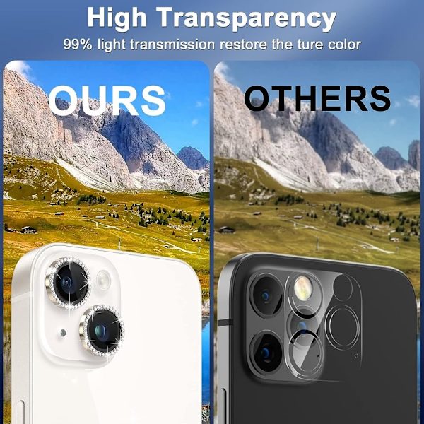 Camera Lens for iPhone 15 / 15 Plus Glitter