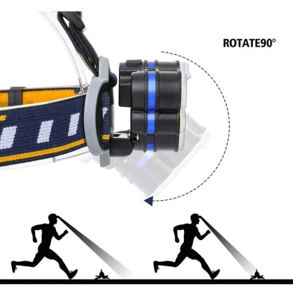 Super Bright Headlamp, Rechargeable LED Flashlight Headlamp with 6 LEDs 12000LM 8 Lighting Modes with USB Cable
