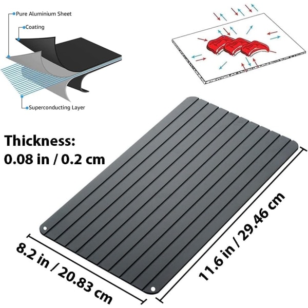 Rask tineplate for kylling, fisk - mirakeltineplate - sikker oppvarming - rask tining - julegave
