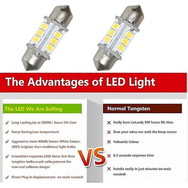 {PL}Marin LED-lampe 12V 32mm Superlys for båtnavigasjonslys