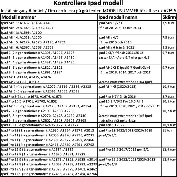 iPad-deksel 10.9 2022 gen 10 beskyttelse - Sølv