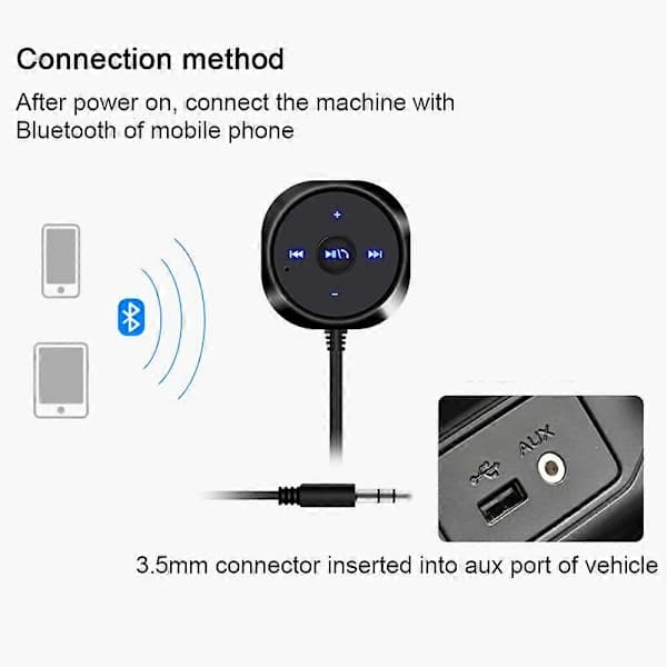 Bluetooth Bilsett Bluetooth-mottaker, Bluetooth Handsfree Lydadapter Innebygd Mikrofon Luftventil Klemme, 2.1A USB Billader【PL】