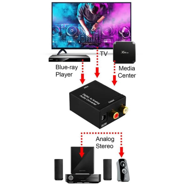 Digital til lydkonverter Optisk RCA LR lydadapter Sort