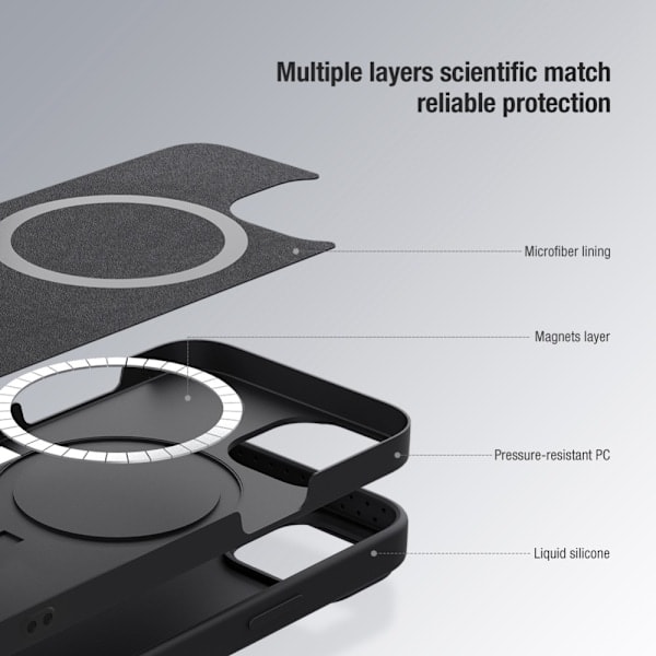 NILLKIN iPhone 14 Pro Max Deksel MagSafe CamShield Silky Liquid Svart